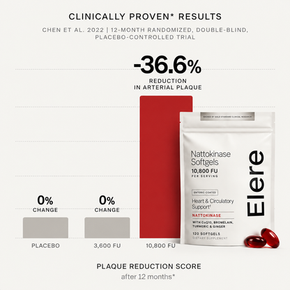 Nattokinase 30-Day Supply